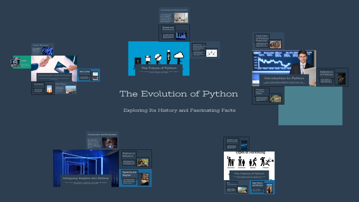 The Evolution of Python by Павло Костерева on Prezi