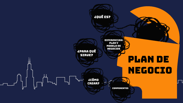 plan de negocio by Cielo on Prezi