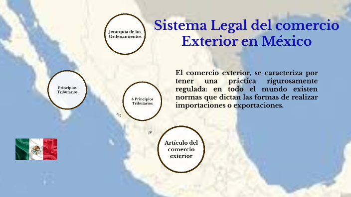 Sistema Legal del comercio exterior en México by Roman Ramirez on Prezi