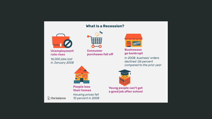 why financial literacy is important by al' s