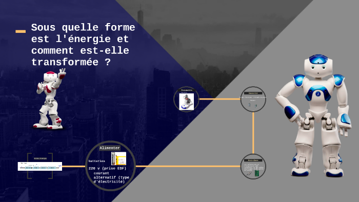 Chaîne d'énergie robot NAO by Corentin LT on Prezi