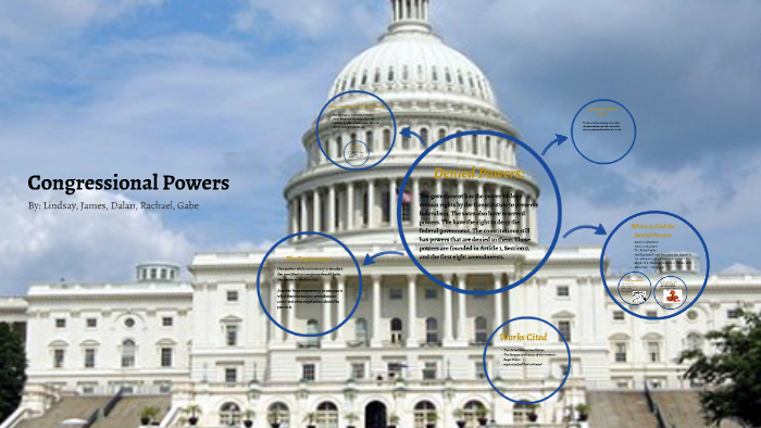 What Does It Mean to Have Denied Powers in Modern Society?