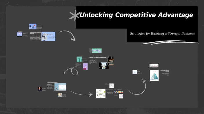 Unlocking Competitive Advantage by priyanni pawar on Prezi