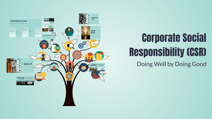 Corporate Social Responsibility (CSR) by Ben 10 on Prezi