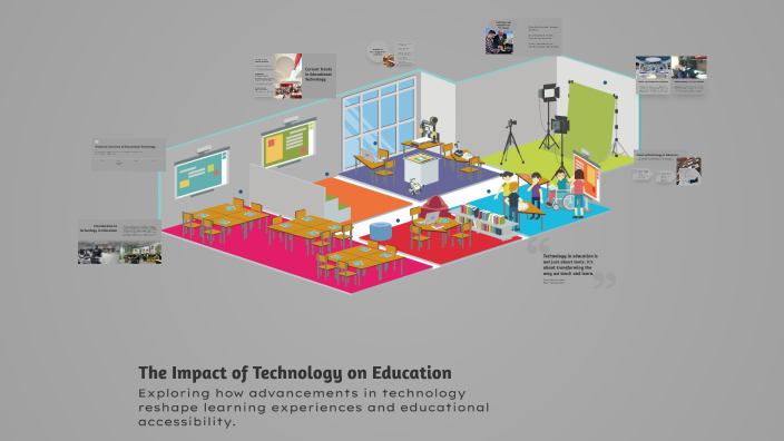 The Impact of Technology on Education by Aydin MERMER on Prezi