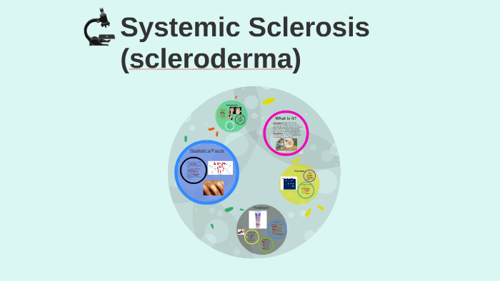 Systemic Sclerosis (Scleroderma) by kian behmard on Prezi