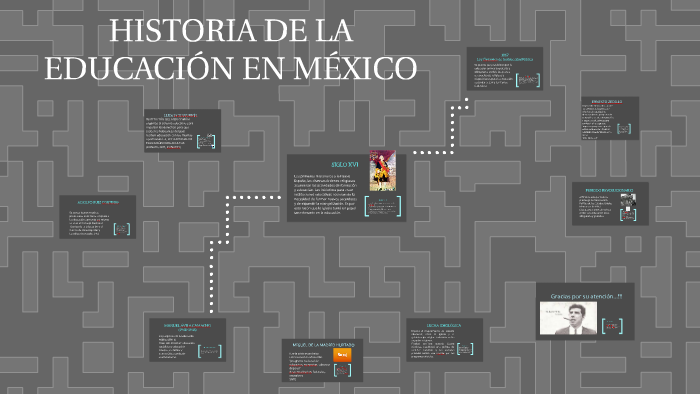 HISTORIA DE LA EDUCACIÓN EN MÉXICO by yessica calleja sanchez on Prezi