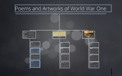 Poems an Artwork from World War One by Vivian Dao on Prezi