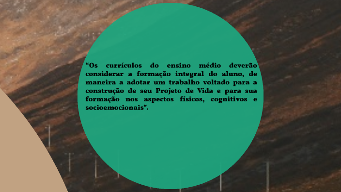 Projeto de Vida 17/11/2021 by ANA CRISTINA DE ALMEIDA on Prezi