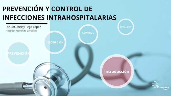 Prevención Y Control De Infecciones Intrahospitalarias By On Prezi