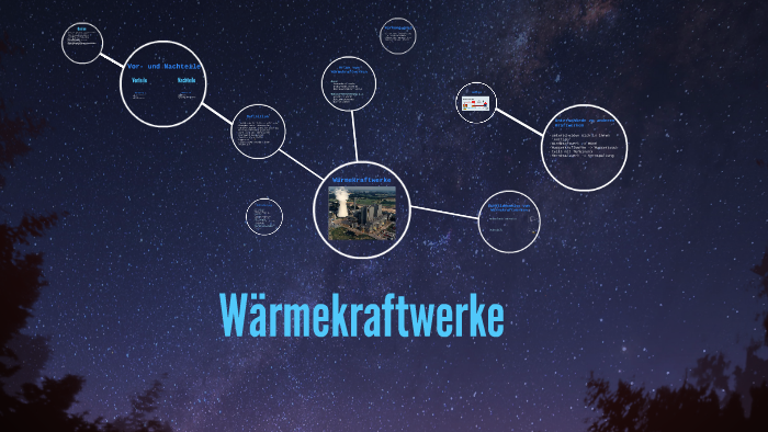 Wärmekraftwerke By Joe Leh On Prezi