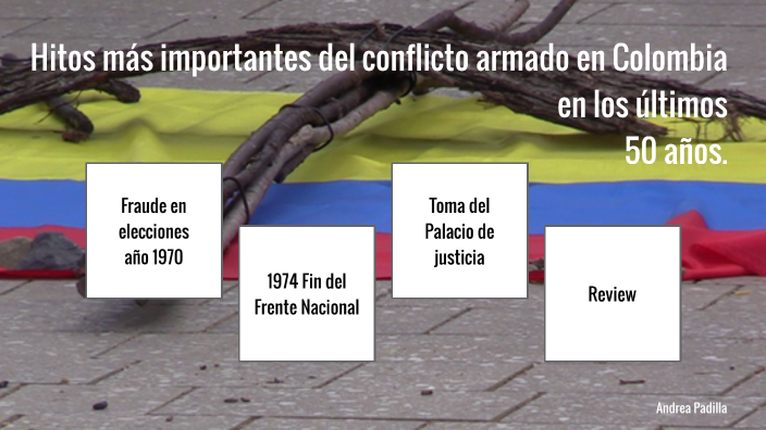 Hitos Más Importantes Del Conflicto Armado En Colombia En Los últimos