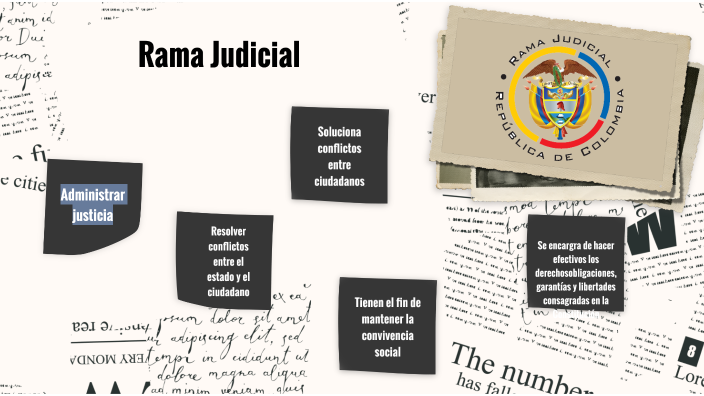 Rama Judicial Y Ejecutiva By Juan Blanco On Prezi 0477