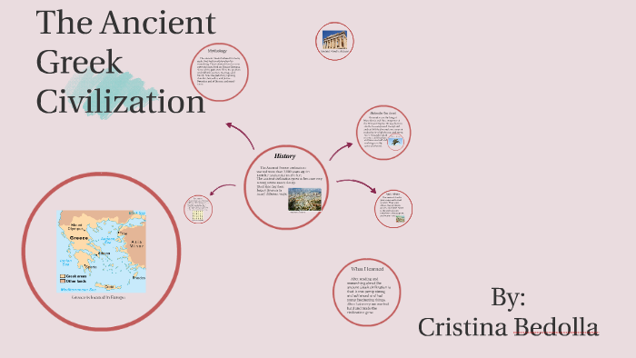 Ancient Greece by Beberlyn Hernandez on Prezi
