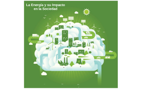 La Energía y su Impacto en la Sociedad (Intro) by Enzo De Petre on Prezi