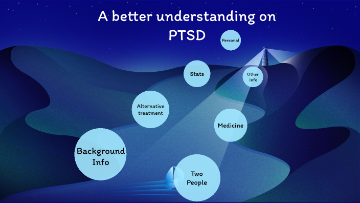 research studies on ptsd