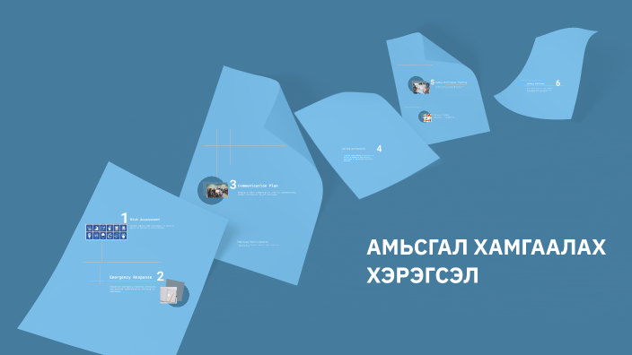 Safety Hazards By Jea On Prezi