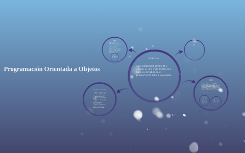 programación orientada a objetos by on Prezi