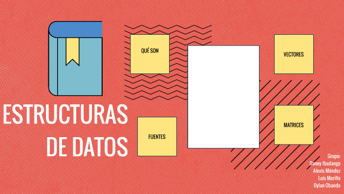 ESTRUCTURAS DE DATOS by daniel mendez on Prezi