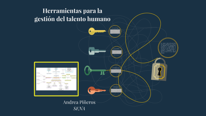 Herramientas Para La Gestión Del Talento Humano By On Prezi