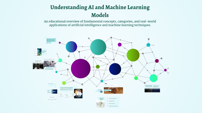 Understanding AI and Machine Learning Models by Terli Bala on Prezi