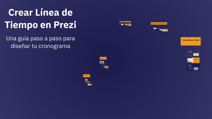 Crear Línea de Tiempo en Prezi by Minie on Prezi
