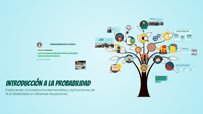 Introducción a la Probabilidad by Lucia Batz on Prezi