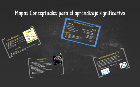 Mapas Conceptuales para el aprendizaje significativo by LUZ MARIA ...
