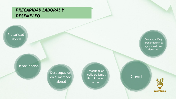 Precaridad Laboral Y Desempleo By Aylen Fonseca On Prezi