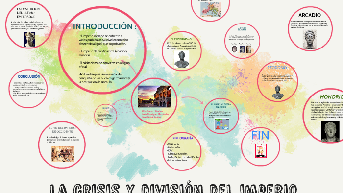 la crisis y división del imperio romano by ali bry on Prezi