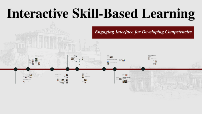 Skill Based Learning0 Interactive Skill-Based Learning by Rodolfo Ojeda Díaz on Prezi