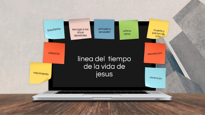 linea de el tiempo by Paola Buitrago on Prezi