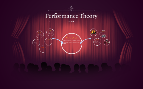 essays on performance theory (1976)