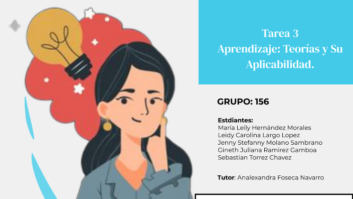 Teorias del Aprendizaje - Grupo 156 by MARIA LEILY HERNANDEZ MORALES on ...
