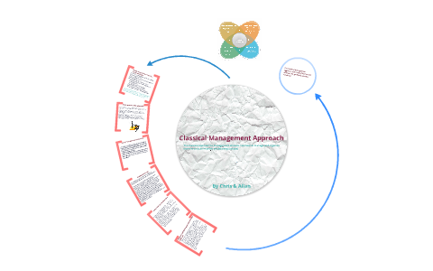 Classical Management Approach by Chris Daoud on Prezi