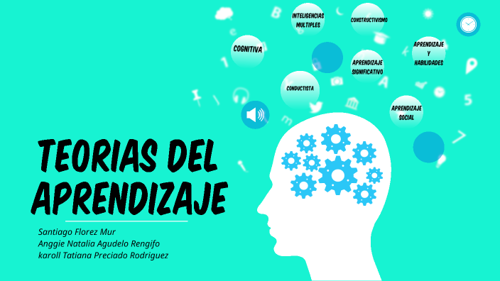 TEORIAS DEL APRENDIZAJE by Karol Preciado on Prezi