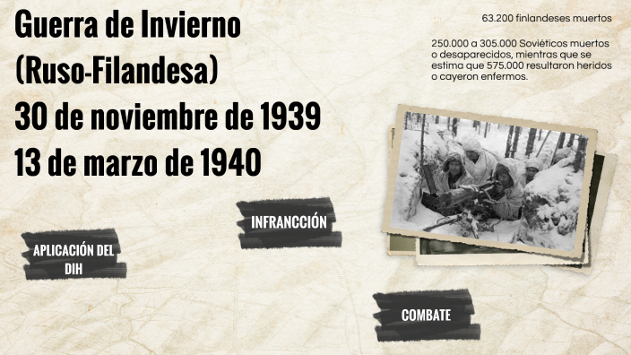 Guerra Del Invierno By Luis Chango On Prezi