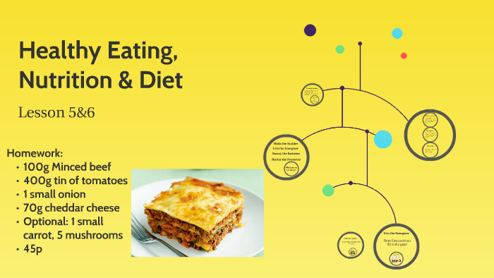 Carbohydrates Protein By Kalina Davies