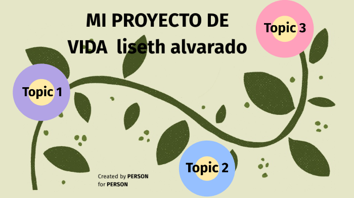 MI PROYECTO DE VIDA by liseth alvarado on Prezi