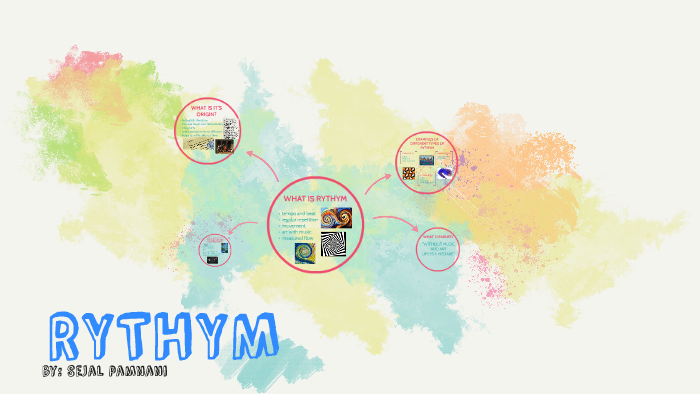 What Is A Rythum WHAT IS RYTHUM by Sejal P