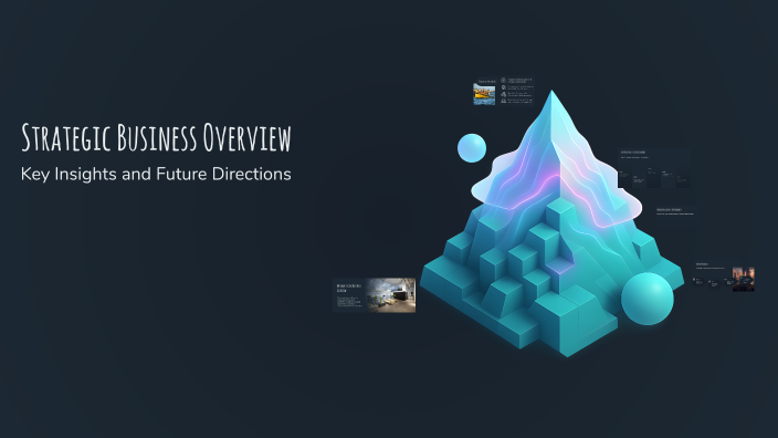 Strategic Business Overview by Manuel on Prezi