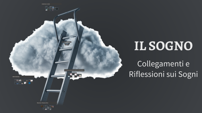 IL SOGNO by Germana Perillo on Prezi