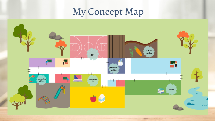 Hannah A: Concept Map by Hannah Armstrong on Prezi