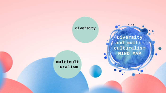 MIND MAP:Diversity and multi-culturalism by Ai-Ling Ji on Prezi