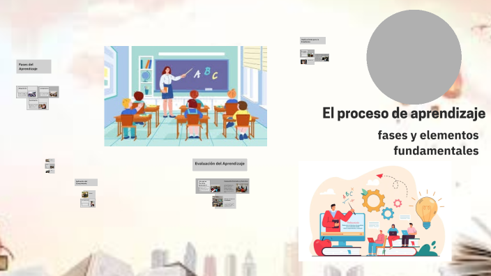 El proceso de aprendizaje by yanela Carvajal on Prezi