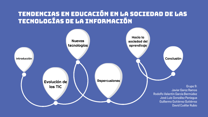 Sociedad, familia y educación by Guillermo Gutiérrez on Prezi