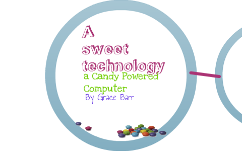 Candy Style Computer Inventions-Candy powered computer by Grace B. on Prezi