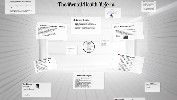 mental-health-reform-movement-1800s-by-sarah-lee-on-prezi