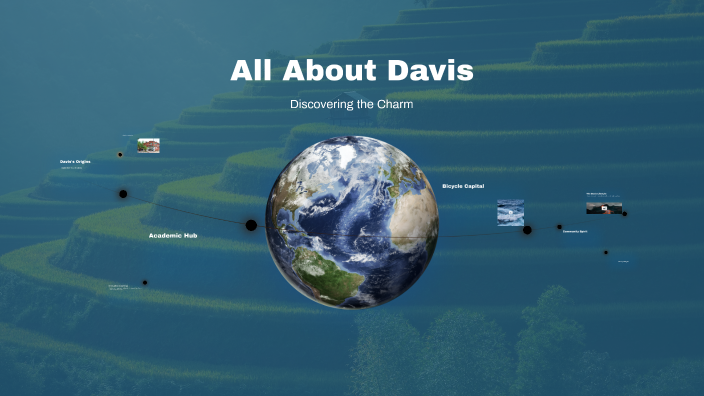 All about Davis by Davis Newman on Prezi