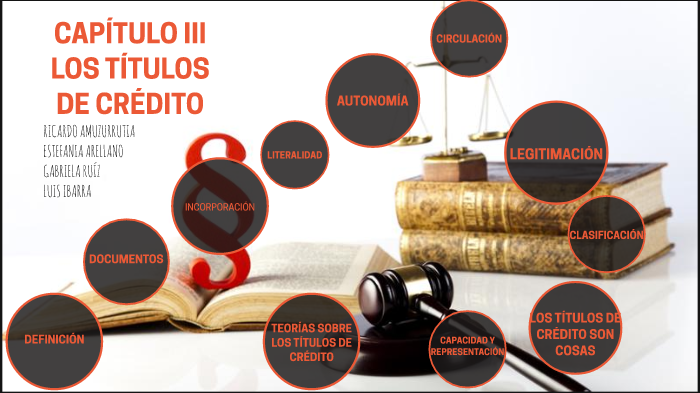 Naturaleza Juridica De Los Titulos De Credito prezi.com